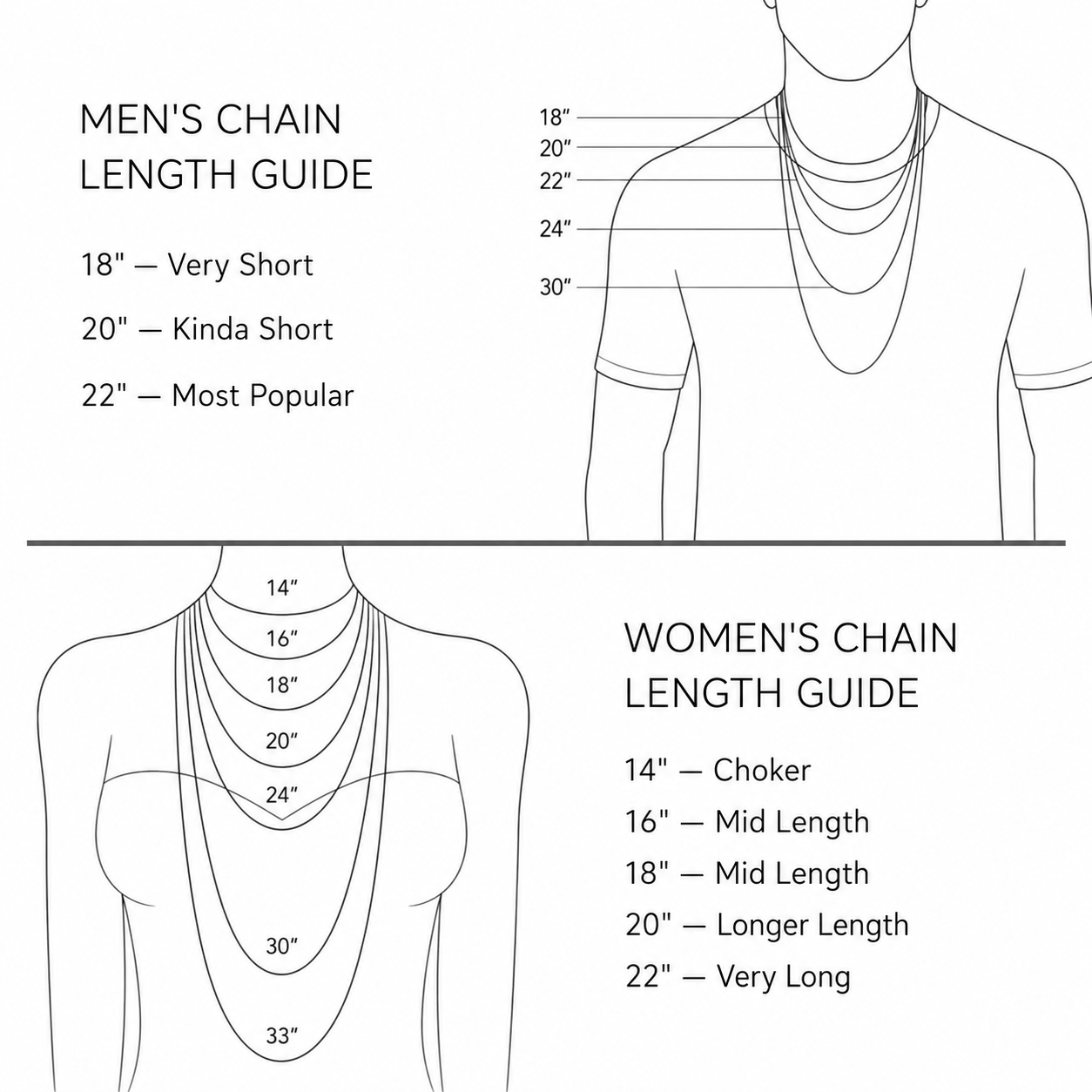 Custom Design Laser-Cut Stainless Steel Necklace